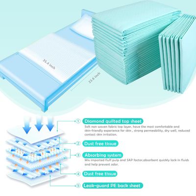 Adult Woven Maternity Leaking Urine Nursing Pads Incontinence Medical Dignity Sheets Disposable Bed Mat Underpads