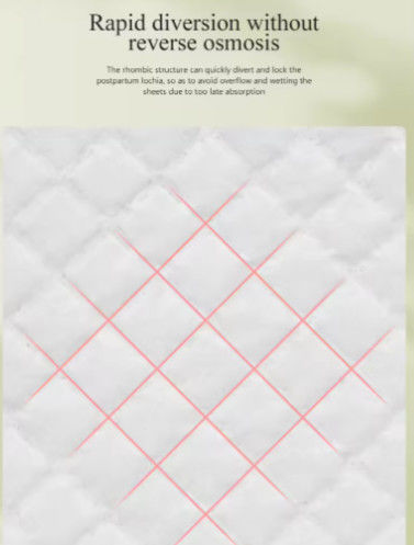 Leak Proof 56x65cm Incontinence Absorbent Urine Pad Adopting Breathable PE Film To Prevent Leakage