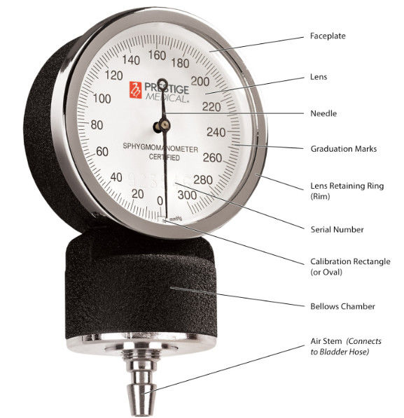 BP Testing Machine Upper Arm Blood Pressure Monitor For Digital BP Machine