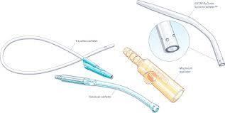 Medical Surgical Customized Sizes PVC Y Types Suction Catheter Suction Connection Tube Sputum Suction Catheter