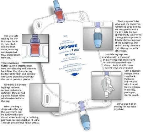 Medical Disposable Urine Leg Bag Foley Catheter Leg Bag 600ml 750ml 1000ml