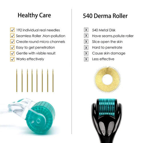 Derma Roller 540 Needles Dermaroller Derma Roller 540 Titanium Slender Yellow Green Red Dark Hair Steel Anti Blood